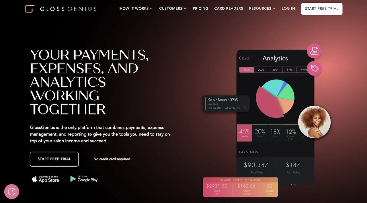 GlossGenius financing